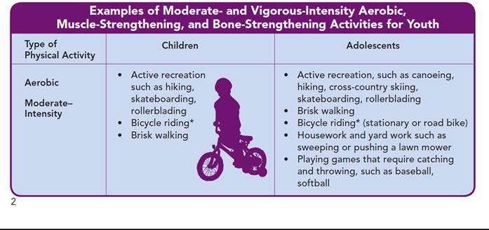 Catalyst For Children | Physical Activity